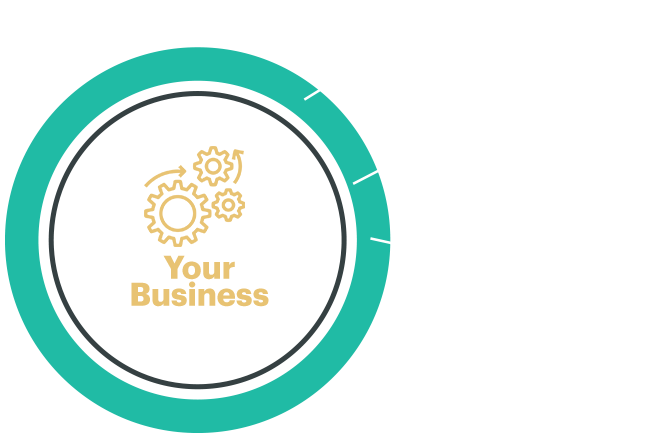 Digital Marketing Web design las vegas